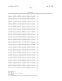 MARKERS FOR THE PREDICTION OF OUTCOME OF ANTHRACYCLINE TREATMENT diagram and image