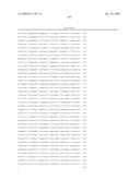 MARKERS FOR THE PREDICTION OF OUTCOME OF ANTHRACYCLINE TREATMENT diagram and image