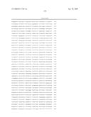 MARKERS FOR THE PREDICTION OF OUTCOME OF ANTHRACYCLINE TREATMENT diagram and image