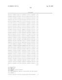 MARKERS FOR THE PREDICTION OF OUTCOME OF ANTHRACYCLINE TREATMENT diagram and image