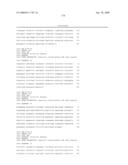 MARKERS FOR THE PREDICTION OF OUTCOME OF ANTHRACYCLINE TREATMENT diagram and image