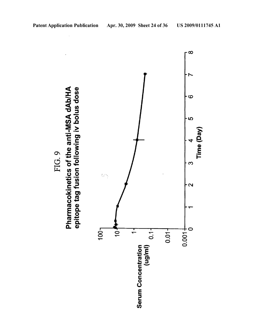 Plad Domain Peptides With Increased Serum Half Life Due To Conjugation To Domain Antibodies - diagram, schematic, and image 25