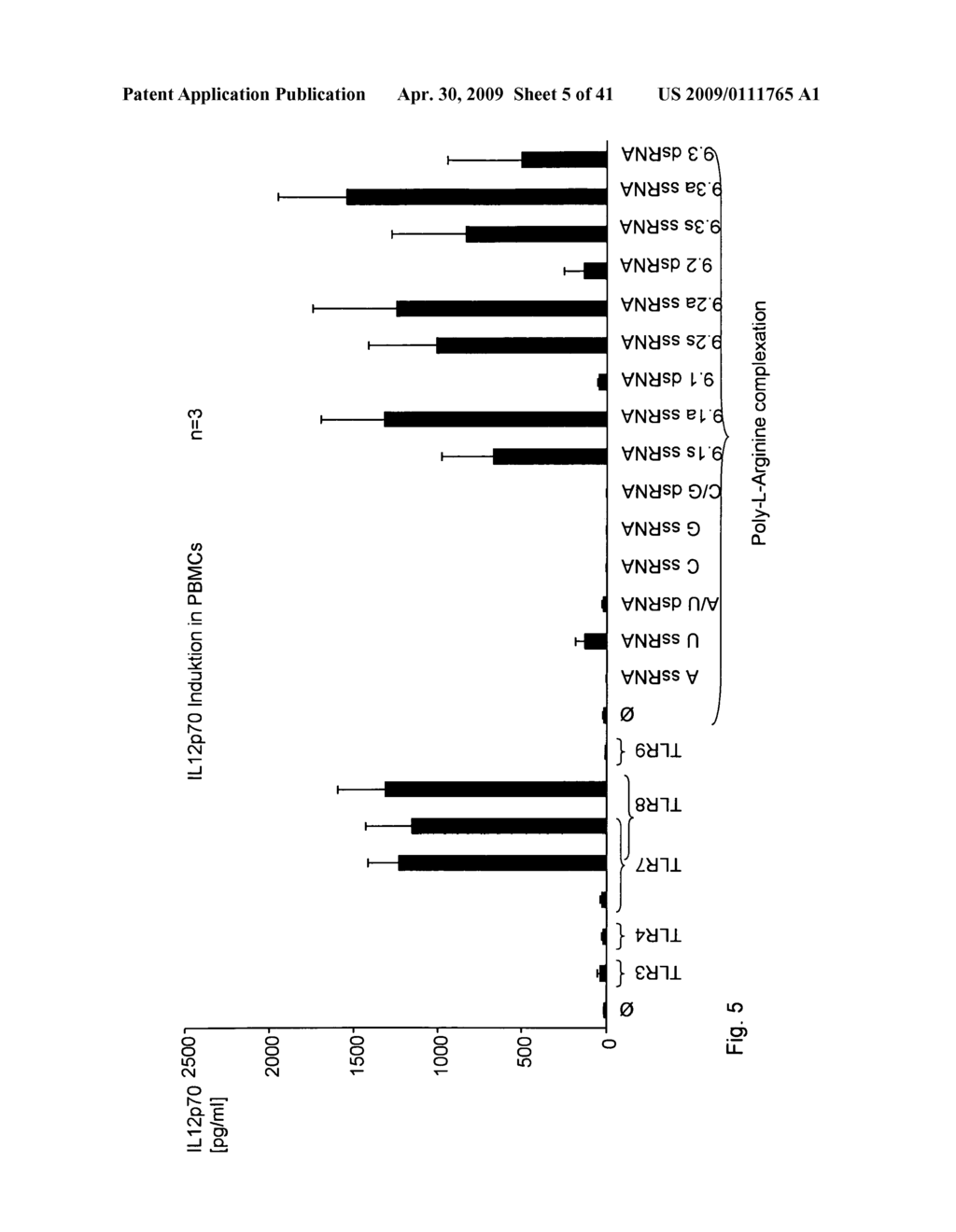 COMPOSITIONS AND METHODS FOR IMMUNOSTIMULATORY RNA OLIGONUCLEOTIDES - diagram, schematic, and image 06