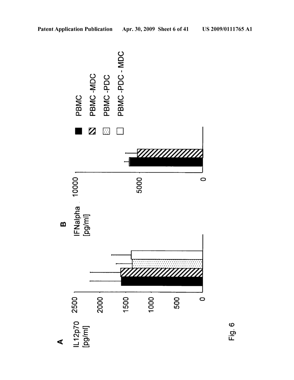 COMPOSITIONS AND METHODS FOR IMMUNOSTIMULATORY RNA OLIGONUCLEOTIDES - diagram, schematic, and image 07
