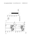 COMPOSITIONS AND METHODS FOR IMMUNOSTIMULATORY RNA OLIGONUCLEOTIDES diagram and image