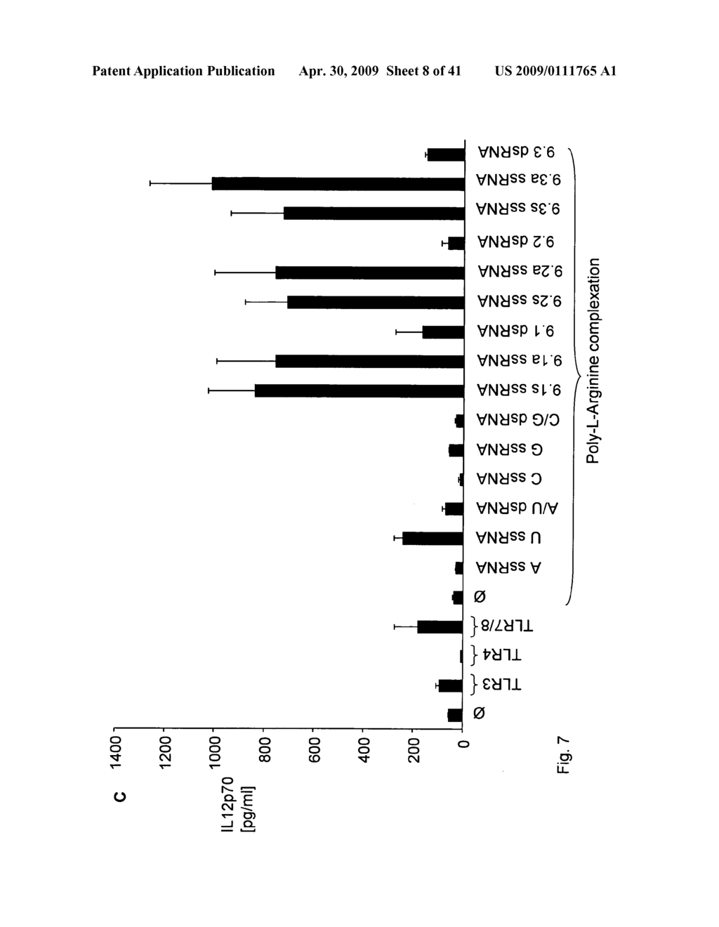 COMPOSITIONS AND METHODS FOR IMMUNOSTIMULATORY RNA OLIGONUCLEOTIDES - diagram, schematic, and image 09