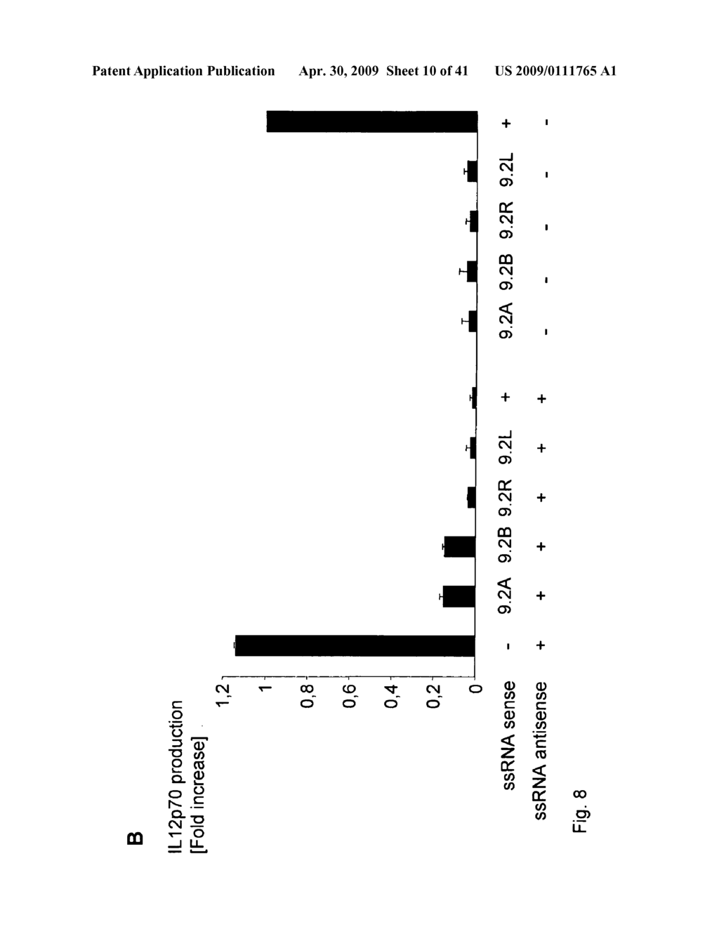 COMPOSITIONS AND METHODS FOR IMMUNOSTIMULATORY RNA OLIGONUCLEOTIDES - diagram, schematic, and image 11