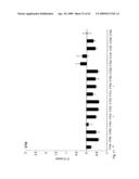 COMPOSITIONS AND METHODS FOR IMMUNOSTIMULATORY RNA OLIGONUCLEOTIDES diagram and image