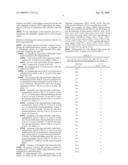 COMPOSITIONS AND METHODS FOR IMMUNOSTIMULATORY RNA OLIGONUCLEOTIDES diagram and image