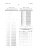 COMPOSITIONS AND METHODS FOR IMMUNOSTIMULATORY RNA OLIGONUCLEOTIDES diagram and image