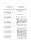 COMPOSITIONS AND METHODS FOR IMMUNOSTIMULATORY RNA OLIGONUCLEOTIDES diagram and image