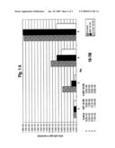 MEDICATION AGAINST BREAST CANCER AND RELATED DISEASES diagram and image