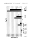 MEDICATION AGAINST BREAST CANCER AND RELATED DISEASES diagram and image