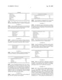 MEDICATION AGAINST BREAST CANCER AND RELATED DISEASES diagram and image