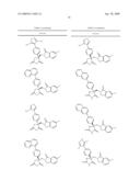 COMPOUNDS FOR THE TREATMENT OF INFLAMMATORY DISORDERS diagram and image