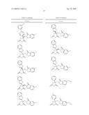 COMPOUNDS FOR THE TREATMENT OF INFLAMMATORY DISORDERS diagram and image