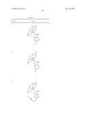 COMPOUNDS FOR THE TREATMENT OF INFLAMMATORY DISORDERS diagram and image