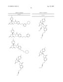 COMPOUNDS FOR THE TREATMENT OF INFLAMMATORY DISORDERS diagram and image