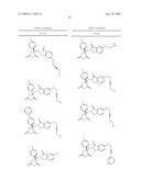 COMPOUNDS FOR THE TREATMENT OF INFLAMMATORY DISORDERS diagram and image