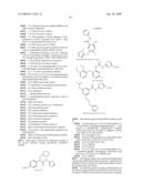 SUBSTITUTED PHENOXY THIAZOLIDINEDIONES AS ESTROGEN RELATED RECEPTOR-alpha MODULATORS diagram and image