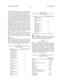 Prostaglandin Analog Compositions And Methods To Treat Epithelial-Related Conditions diagram and image