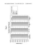 Use of Hydrocarbon Fluids In Seed Treatment diagram and image