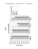 Use of Hydrocarbon Fluids In Seed Treatment diagram and image