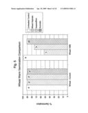 Use of Hydrocarbon Fluids In Seed Treatment diagram and image