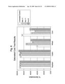 Use of Hydrocarbon Fluids In Seed Treatment diagram and image