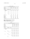 Use of Hydrocarbon Fluids In Seed Treatment diagram and image