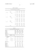 Use of Hydrocarbon Fluids In Seed Treatment diagram and image