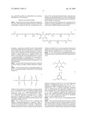 ACTIVE ENERGY RAY-CURABLE COATING COMPOSITION AND MOLDED ARTICLE HAVING CURED COATING FILM OF THE COMPOSITION diagram and image