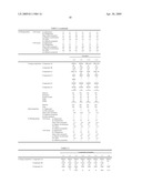 ACTIVE ENERGY RAY-CURABLE COATING COMPOSITION AND MOLDED ARTICLE HAVING CURED COATING FILM OF THE COMPOSITION diagram and image