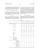 ACTIVE ENERGY RAY-CURABLE COATING COMPOSITION AND MOLDED ARTICLE HAVING CURED COATING FILM OF THE COMPOSITION diagram and image