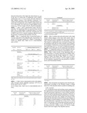 Use of Polycarboxylate-Based Flow Agents for Anhydrite-Based Flow Screeds diagram and image