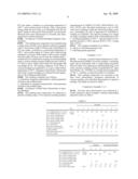 Biodegradable Resin Composition and Molded Article Produced From The Same diagram and image