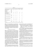 Biodegradable Resin Composition and Molded Article Produced From The Same diagram and image