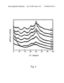 Epoxy composite material containing polyaniline/carbon black and preparation method thereof diagram and image