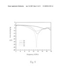 Epoxy composite material containing polyaniline/carbon black and preparation method thereof diagram and image