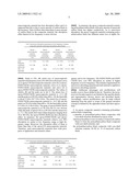 Epoxy composite material containing polyaniline/carbon black and preparation method thereof diagram and image