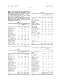 Flame and smoke spread retardant molding compounds and components molded from these compounds diagram and image