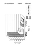 One-pack primer surfacer composition for smc automotive body panels diagram and image