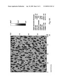 Soft Homogeneous Isotactic Polypropylene Compositions diagram and image