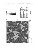 Soft Homogeneous Isotactic Polypropylene Compositions diagram and image