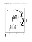 Soft Homogeneous Isotactic Polypropylene Compositions diagram and image