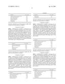 Compositions comprising polyimide and hydrophobic epoxy and phenolic resins, and methods relating thereto diagram and image