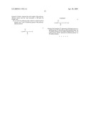 (Meth)acrylate-grafted polyether polyol, and production process and use thereof diagram and image