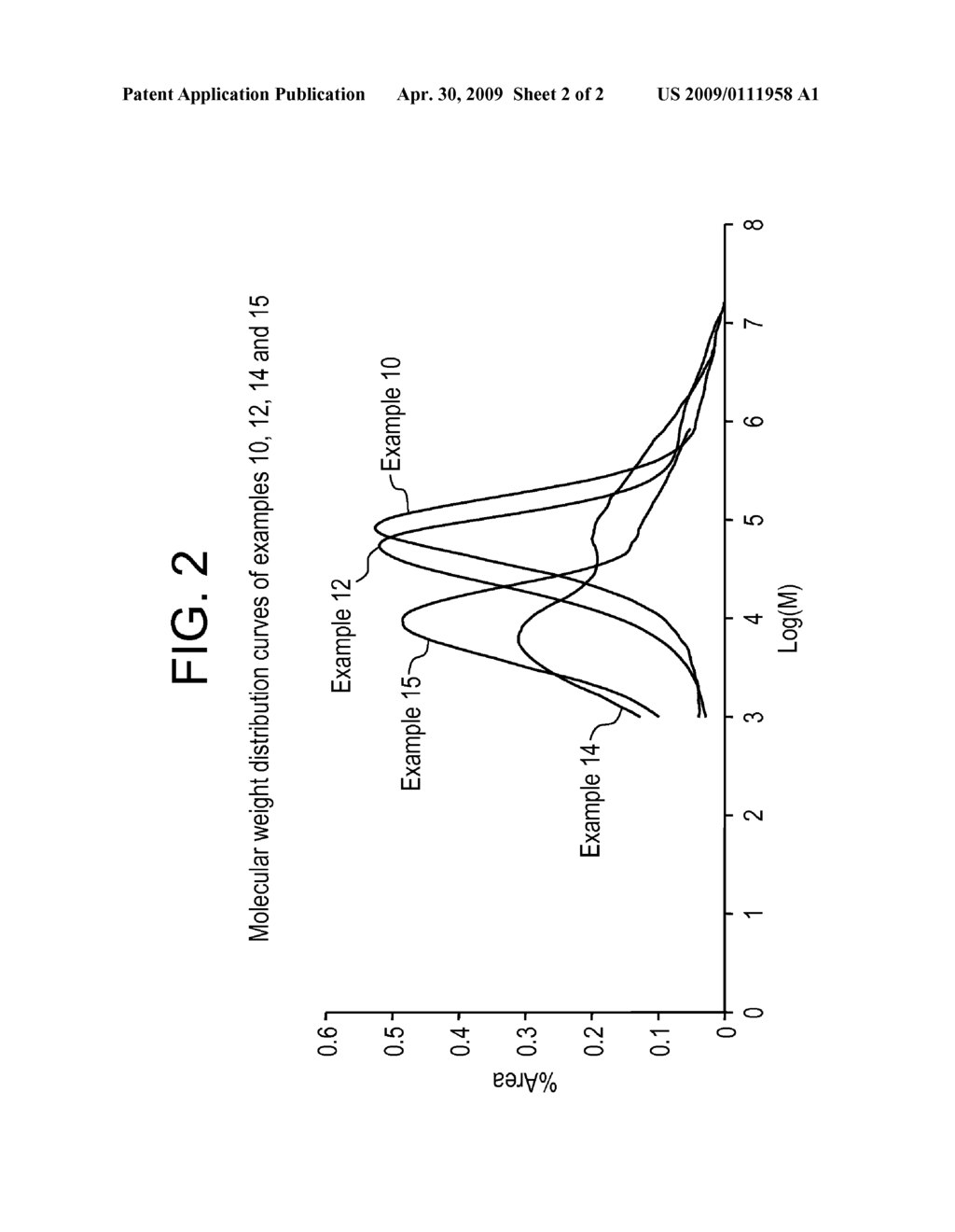 SINGLE CATALYST SYSTEMS HAVING A SCORPION-LIKE STRUCTURE - diagram, schematic, and image 03