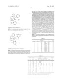 SINGLE CATALYST SYSTEMS HAVING A SCORPION-LIKE STRUCTURE diagram and image