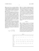 COPOLYMER AND METHOD FOR MANUFACTURING THE SAME AND PACKAGING MATERIAL UTILIZING THE SAME diagram and image